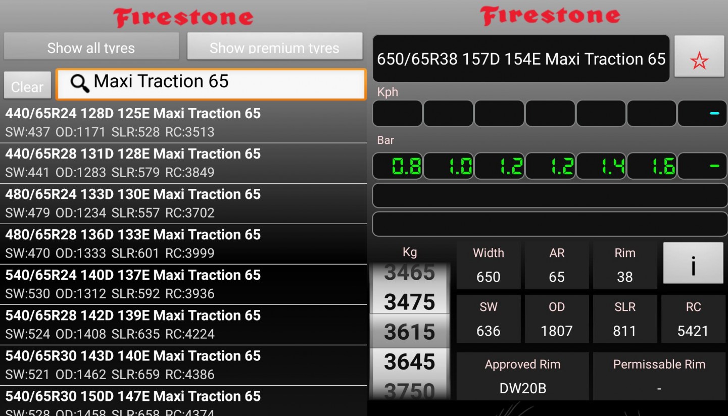 Firestone incluye los datos su Maxi Traction 65 en su aplicación de medición de presión de neumáticos