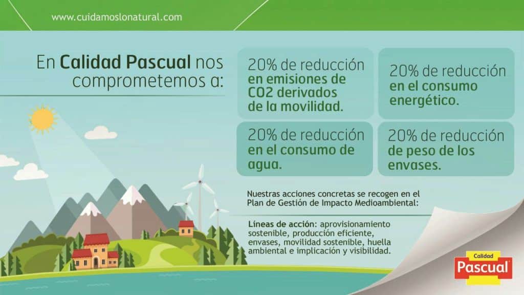 Calidad Pascual, primera empresa láctea que inscribe el cálculo de su huella de carbono en el registro del Mapama