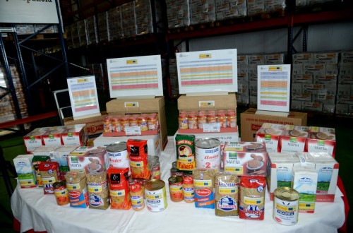Aprobados casi 85 M€ para el Programa de Ayuda Alimentaria 2018 a las personas más desfavorecidas