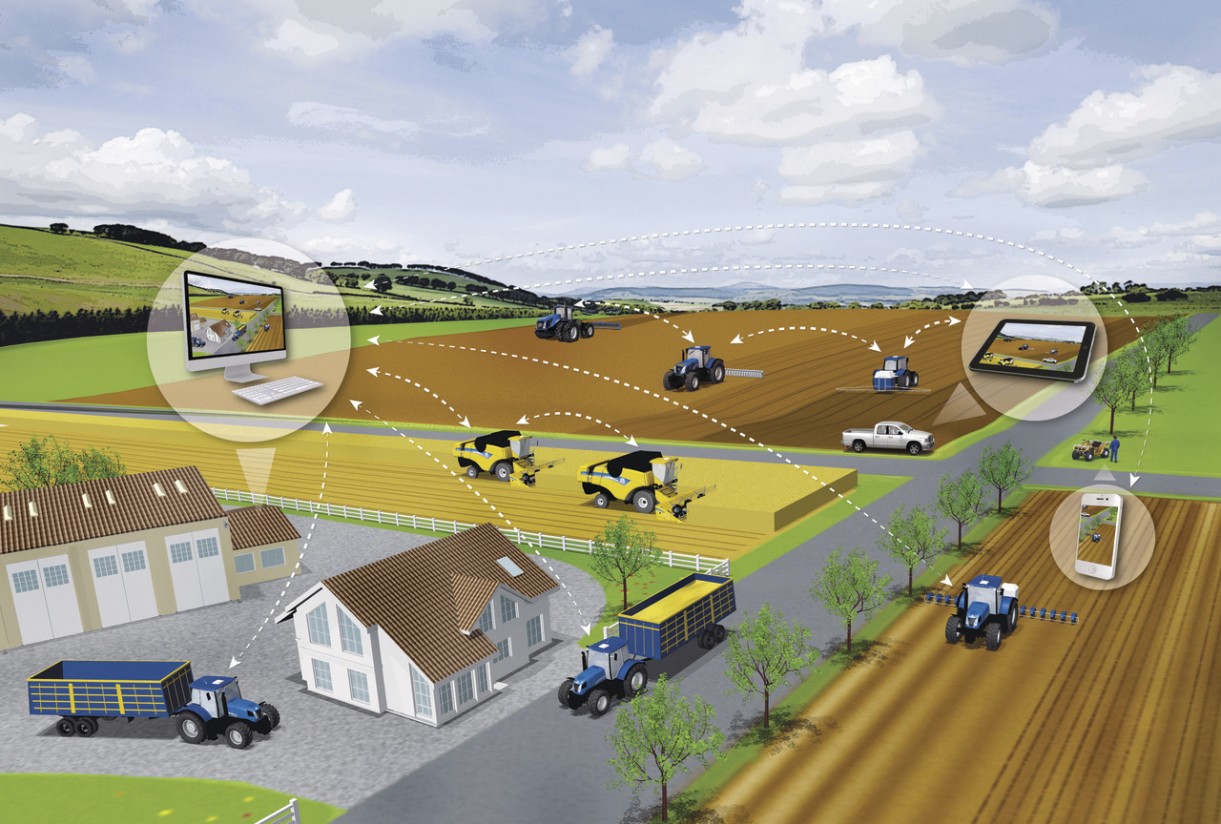 New Holland y The Climate Corporation se asocian para facilitar el intercambio de datos