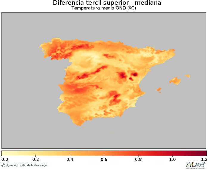 Verano de récords en España y en  la Unión Europea con dos intensas e históricas olas de calor