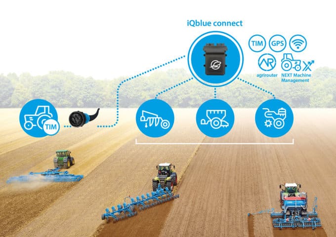 Lemken simplifica la automatización de los aperos con iQblue connect