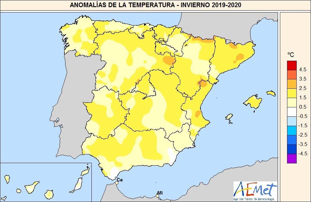 El invierno de 2020 ha sido el más cálido en España del siglo XXI