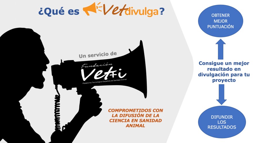 Vetdivulga, la nueva plataforma de divulgación científica de Vet+i