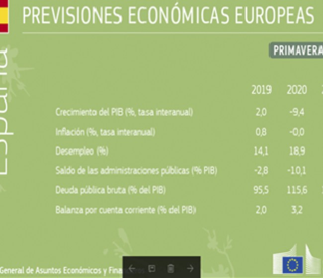 Previsiones económicas de primavera para la UE: recesión profunda y desigual y recuperación incierta