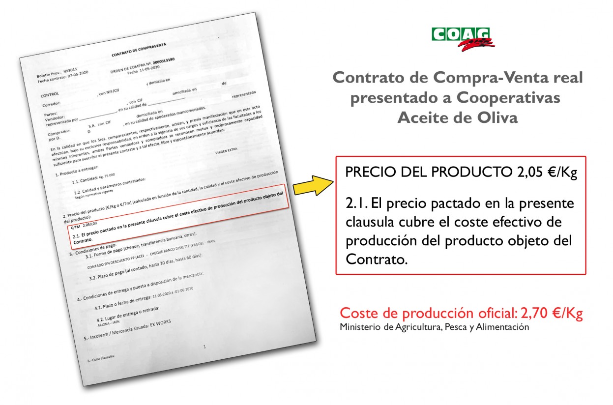 ¿Son falsos los costes de producción del aceite de oliva que se fijan en algunos contratos de compraventa?