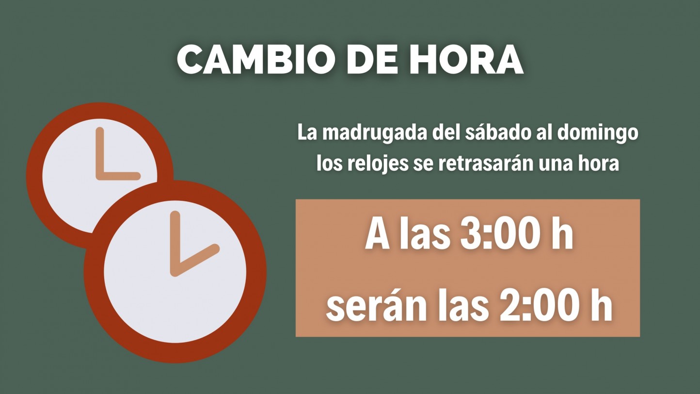 ¿Viviremos este fin de semana uno de los últimos cambios de horario?