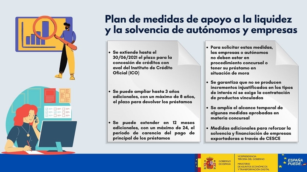 Nuevas medidas de apoyo a la liquidez y solvencia de las pymes y autónomos del sector agroalimentario