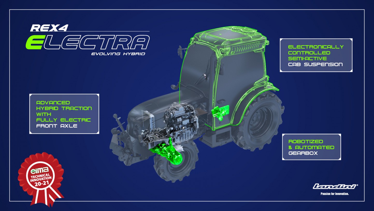 Landini Rex4 Electra – Evolving Hybrid , Novedad Técnica en EIMA