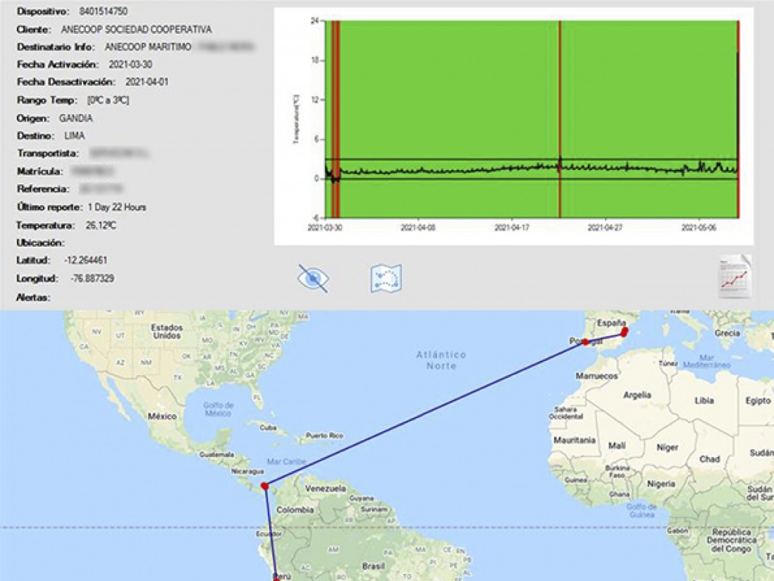 HispatecTrack monitoriza el primer envío por contenedor de naranjas desde España a Perú