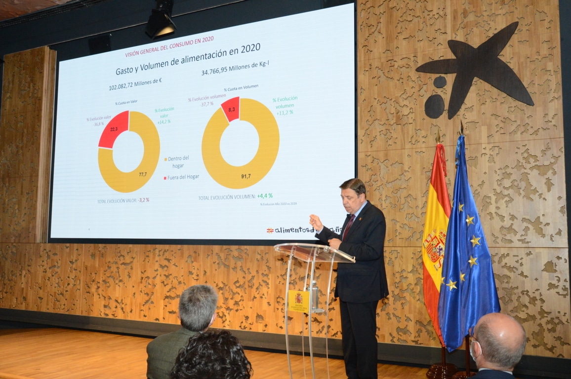 Consumimos un 4,4% más de alimentos, pero gastamos un 3,2% menos en el año de la pandemia