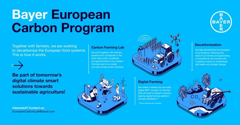 Bayer lanza su programa de descarbonización para la agricultura en Europa