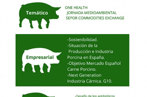 Sepor se estructura este año en tres bloques: temático, empresarial y técnico