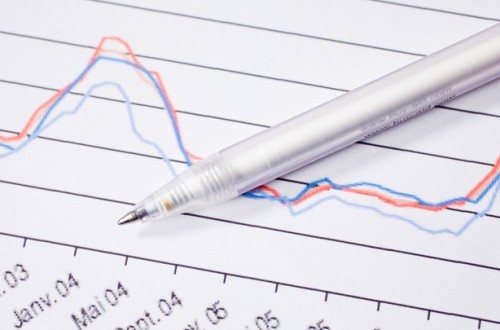 Crédito y Caución prevé un alza moderada del riesgo de crédito en Alimentación en 2022