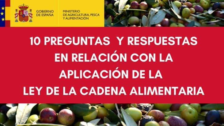 El MAPA publica un informe de preguntas y respuestas sobre la aplicación de la Ley 16/2021 de la Cadena Alimentaria