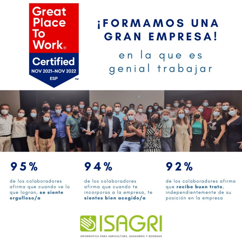 Isagri España obtiene el certificado Great Place To Work