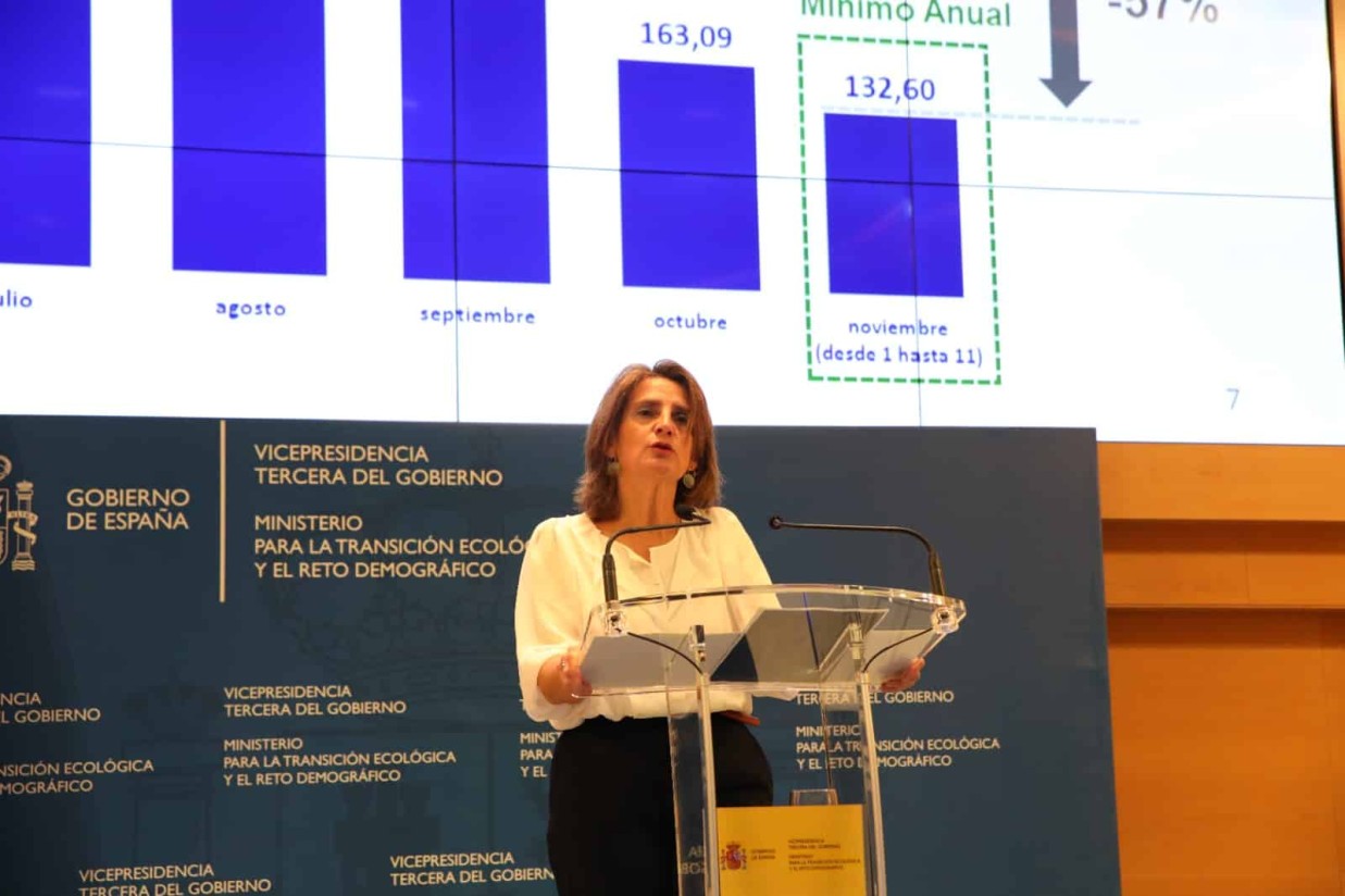 La demanda nacional de gas natural cae un 19% y la de la electricidad un 6%