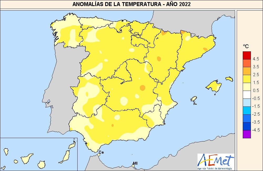 La AEMET confirma que 2022 fue el año más cálido en España desde que hay registros