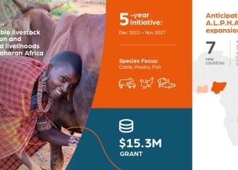 Zoetis recibe 15,3 millones de dólares para mejorar la sostenibilidad ganadera en África