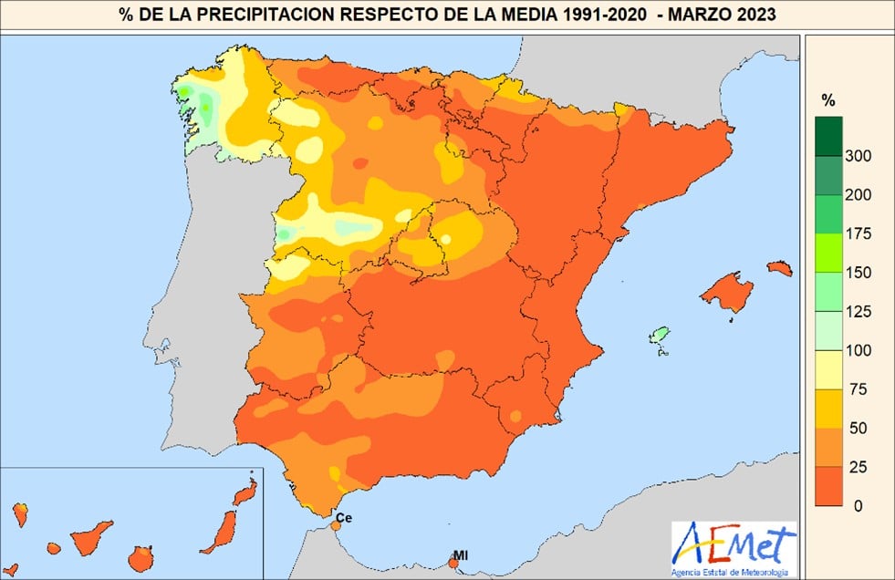 Marzo 2023, el segundo marzo más cálido y con menos lluvias de lo que llevamos de siglo