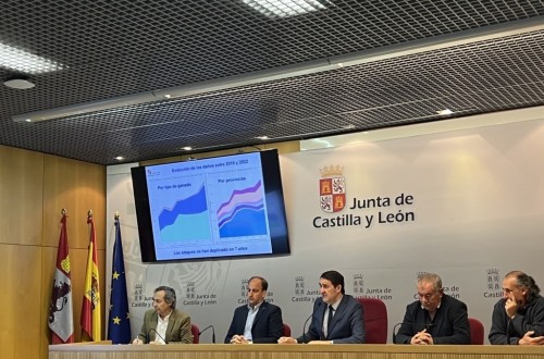 Castilla y León duplicará las indemnizaciones por daños del lobo a la ganadería e incluirá el Norte del Duero