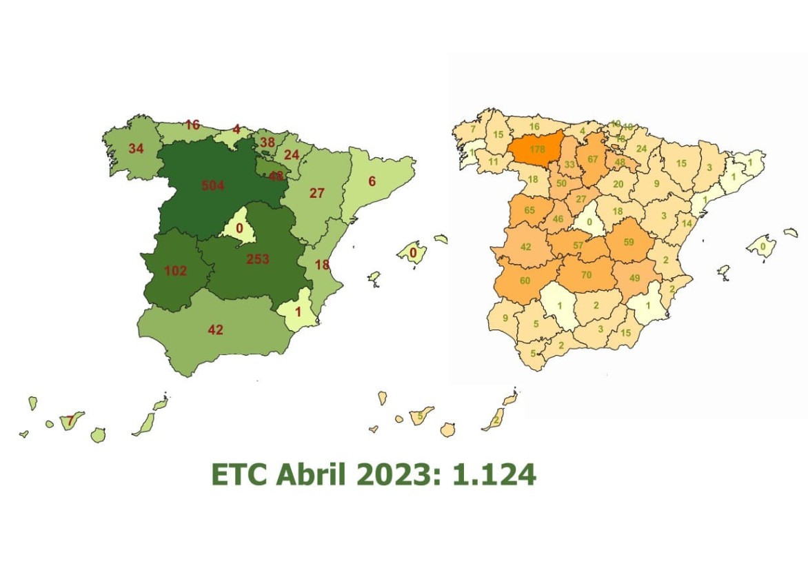 Convocadas ayudas de 1,8 M€ para más de 1.100 explotaciones agrarias de titularidad compartida en 2023