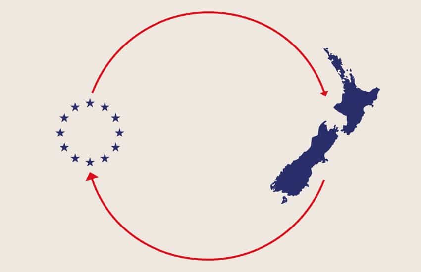 El Consejo da su visto bueno a la firma del acuerdo de libre comercio entre la UE y Nueva Zelanda