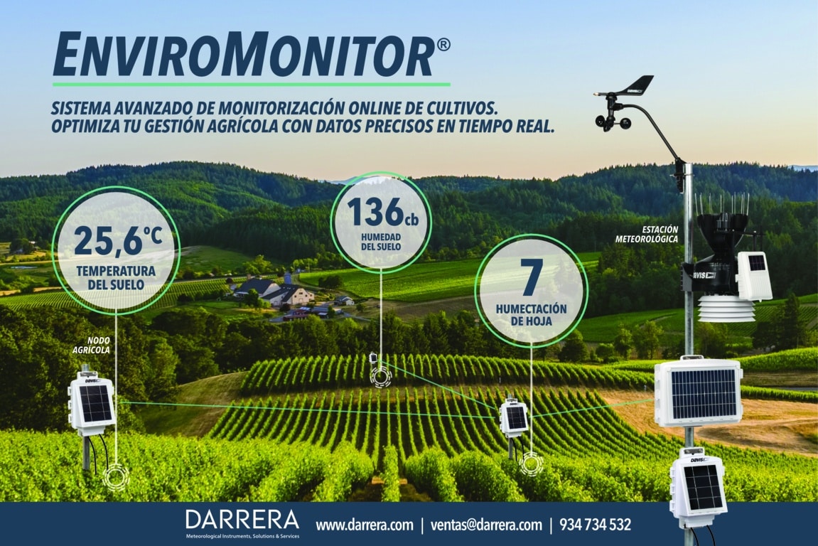 EnviroMonitor, la solución de Darrera para la monitorización remota de cultivos