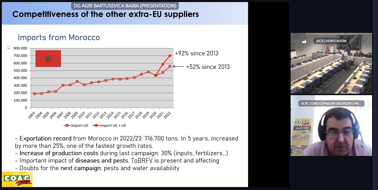 COAG carga contra la competencia desleal de las importaciones en el Observatorio del Mercado de Tomate de la UE
