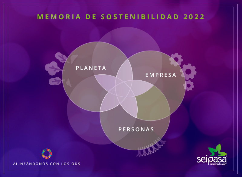 Seipasa presenta su memoria de sostenibilidad