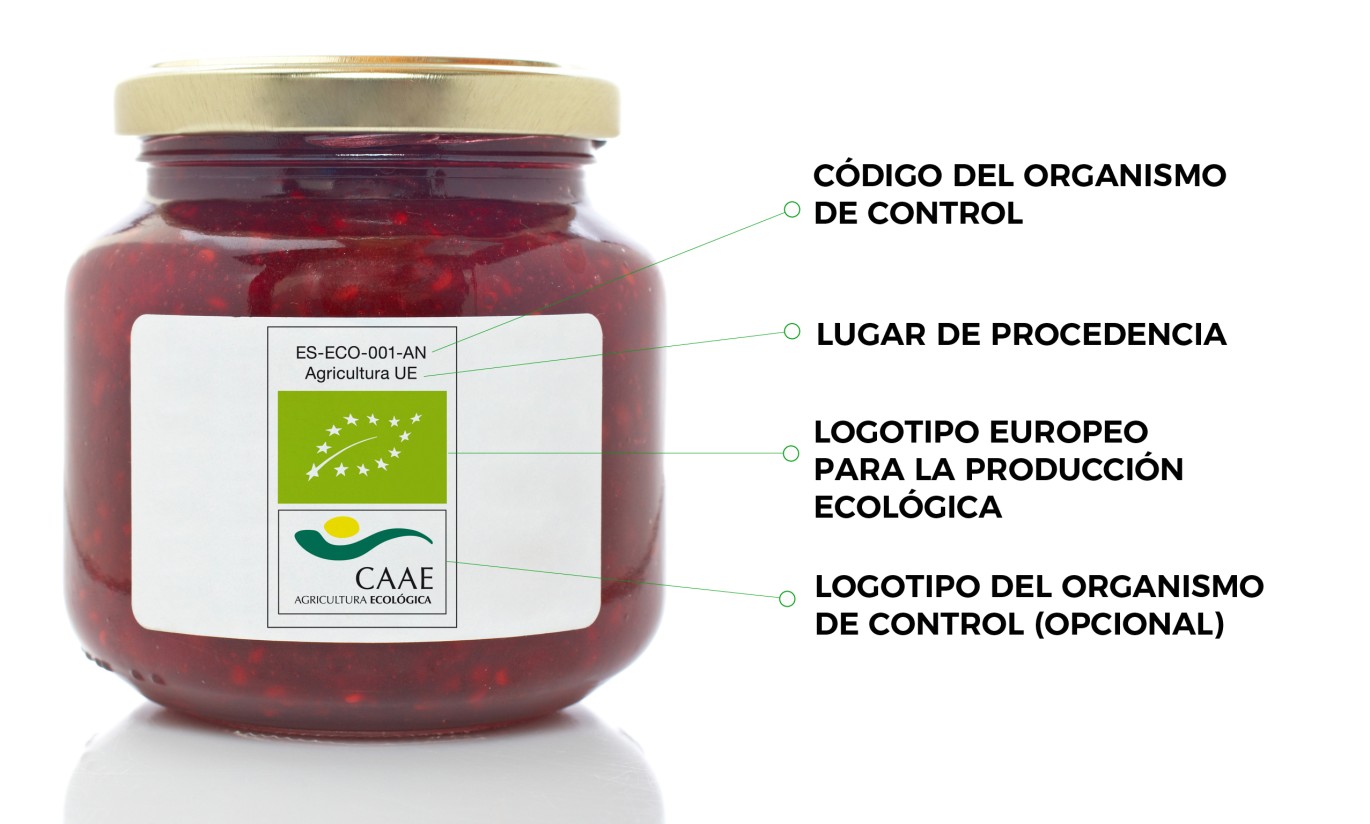 El mercado de productos ecológicos facturó 3.000 M€ en España en 2023