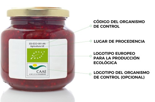 El mercado de productos ecológicos facturó 3.000 M€ en España en 2023