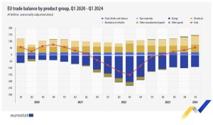 comercio_europa_2