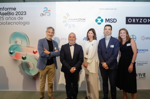 La inversión en biotecnología creció un 17%, hasta 1.218 M€, con importante peso del sector agroalimentario