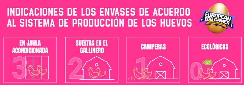 La UE cambia la normativa de etiquetado de los huevos