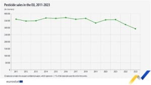 pesticidas_fitosanitarios