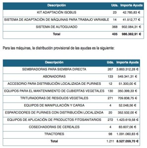 plan renove