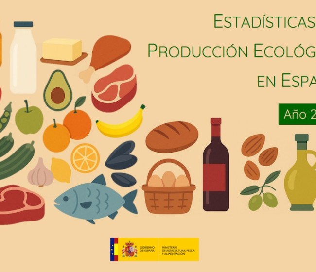 España se consolida como primer país europeo en superficie de producción ecológica, con casi tres millones de hectáreas